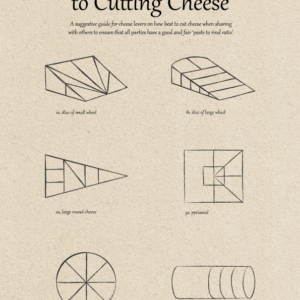 Art Print - A Cheese Lover's Guide to Cutting Cheese - Digital Download